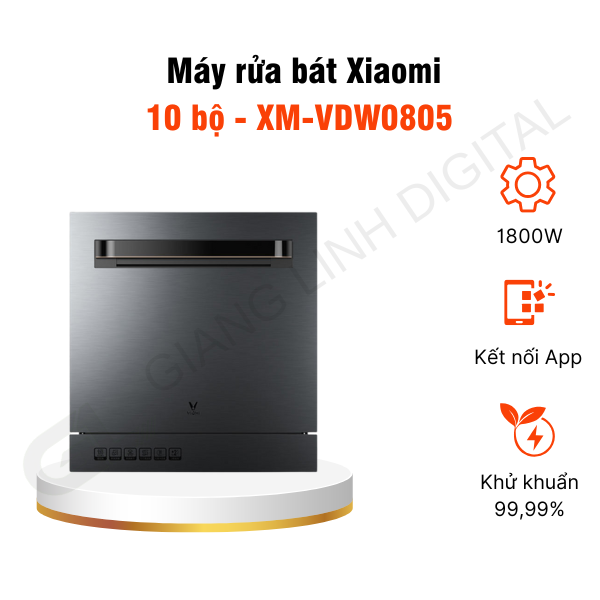 10 Bộ